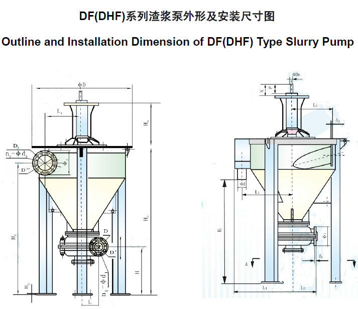 DF(DHF) Series Vertical Froth Pump