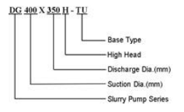 DG Series Gravel Pump